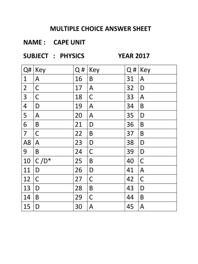 2017 CAPE Physics Answer Key | PDF