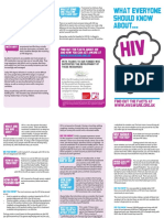 What Everyone Should Know About Hiv 