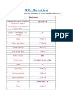 SP3D Shortcut Keys Guide