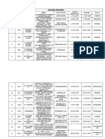 List of Notaries 0 PDF