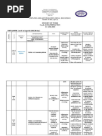 G10 - Budget of Work - First Quarter