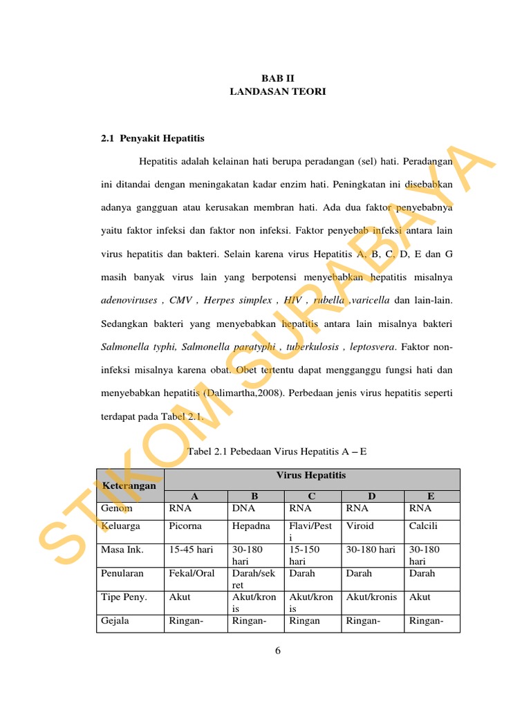 Bab Ii - 2 PDF | PDF