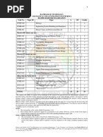 8th Sem Syllabus