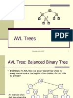 AVL Trees: Elementary Maths For GMT 1