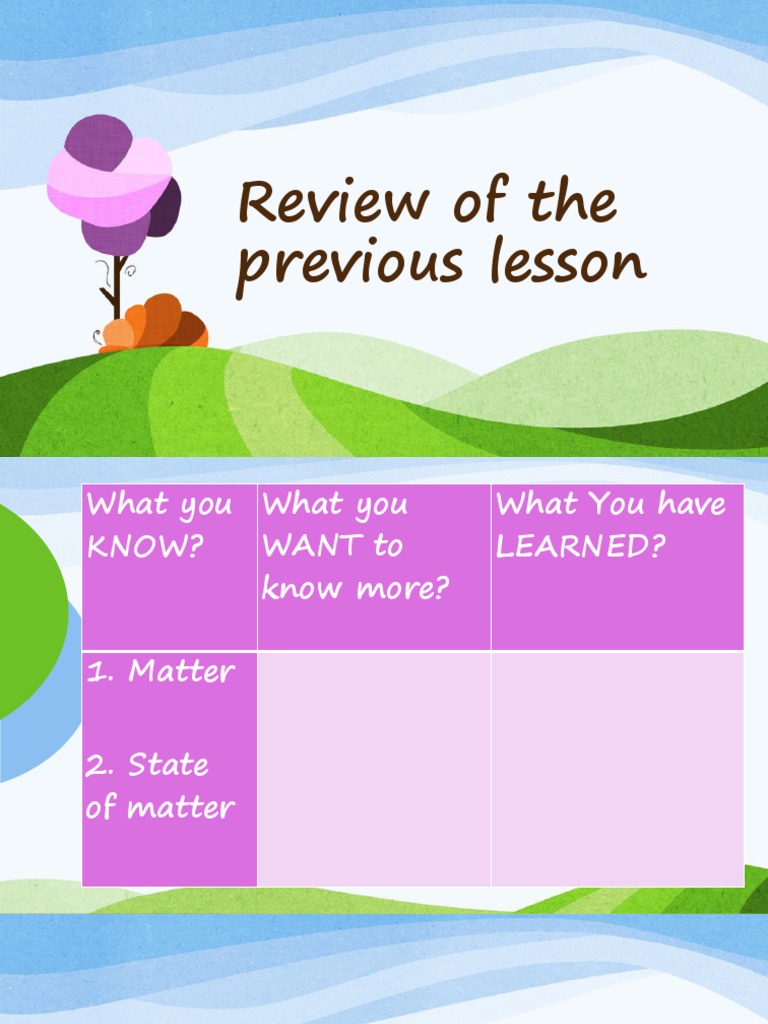 Review of The Previous Lesson | PDF | Cooking, Food & Wine | Wellness