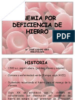 Anemia Ferropenica y Megaloblastica