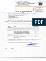 Memo No. 4 2019 Results of The 2018 Division Palaro and List of Official A