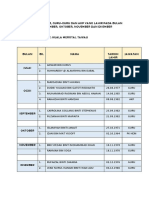 Senarai Nama PGB, Guru, Akp Lahir Julai Hingga Disember