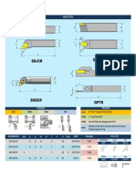 SDNCN SDNCN: Set No.777572