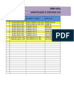 Servicing Record of April, May 2019 Sepa Chyang Taju Road