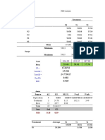 Data Analyser 4 4,4 3