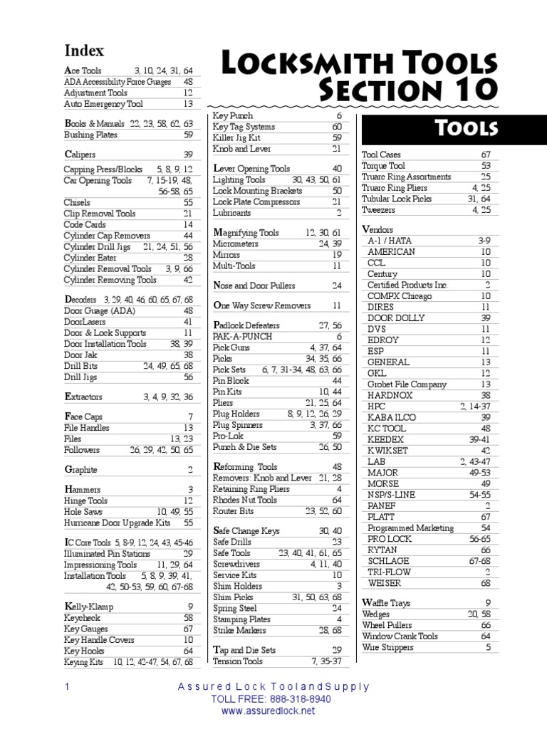 Catalogo Locksmith Tools | PDF | Nature
