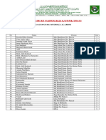 Jadwal Lomba Takmir 54 MDQH NW Pancor