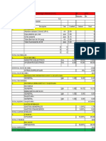 Tipico Analisis Precios