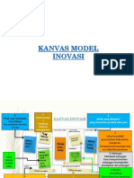 Kanvas Model Inovasi