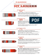 Canon Infographics The Right Lenses V3