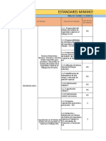 Requisitos Minimos