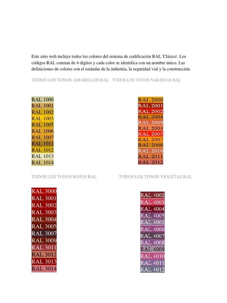 Colores RAL Clásicos y sus Códigos | PDF