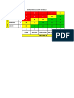 Matriz de Evaluación de Riesgo