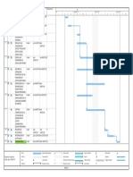 Gantt 3 Parcial