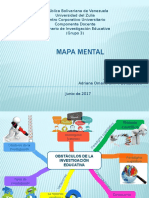 Mapa Mental Obstáculos de La Investigación Educativa