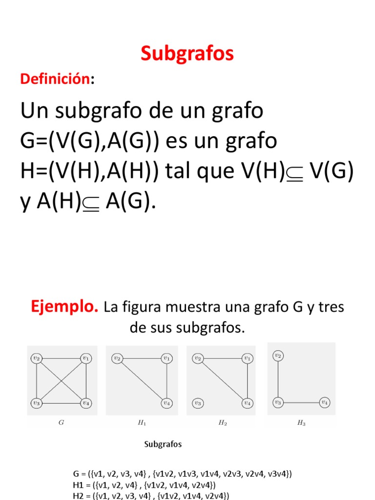 Subgrafos