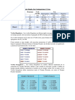 Cuadro Sobre El Presente Simple