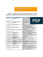 2_Anexo1y2_ModificayDeroga_Clasificador_ingresosyGastos.pdf