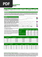 Ayala Land Inc ALI 2