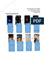 Línea del tiempo formación Tierra