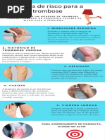 Fatores de Risco Para a Trombose - Dr. ALEXANDRE AMATO