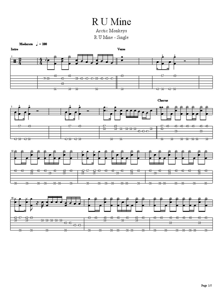 Arctic Monkeys R U Mine Drum Tab PDF