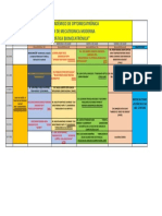 4to Taller de Meca Moderna - 2 PDF