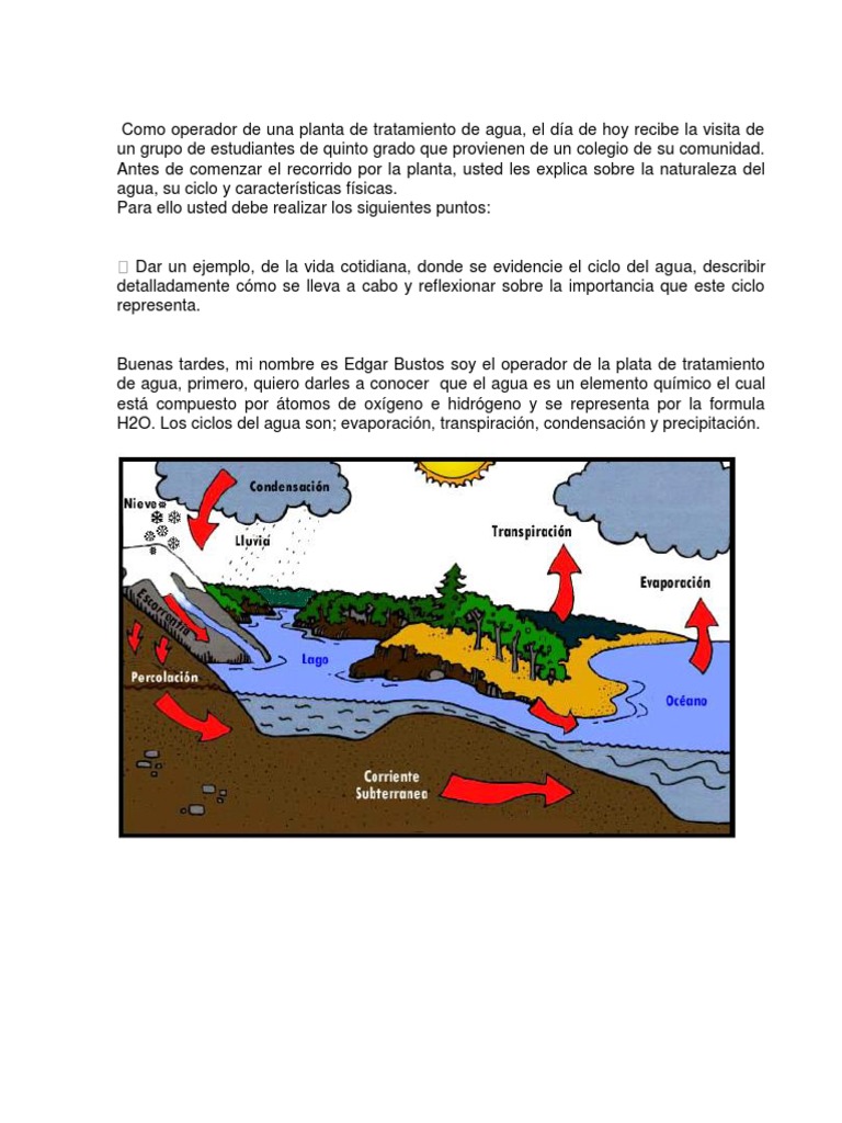 Descripción y Caracterización Fisica Del Agua El ciclo