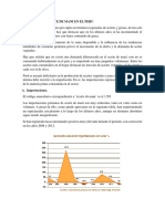 Demanda de Aceite de Mani en El Peru