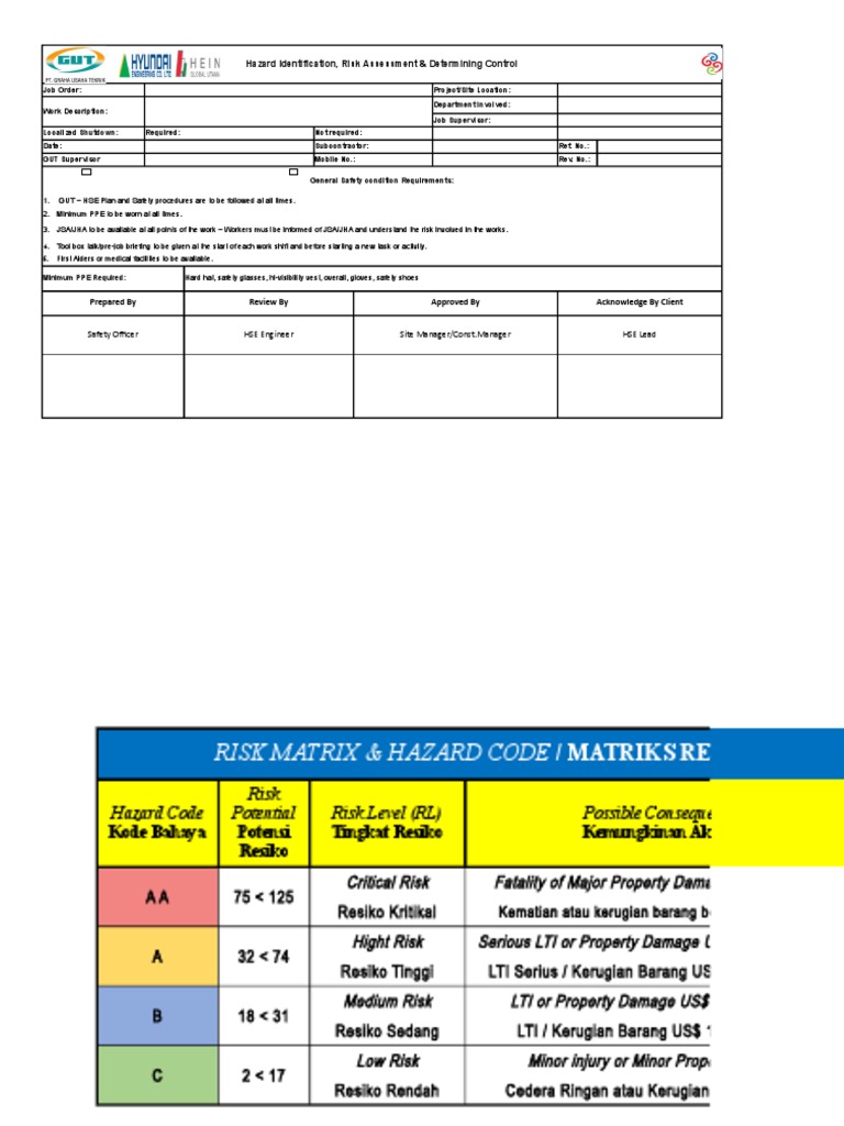 Hazard Codes and Risk Assessment Guide | PDF | Personal Protective ...