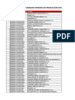 Database Principales Unidades Mineras 2016