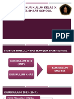 Pengenalan Kurikulum Ortu Kelas X 2016 PDF