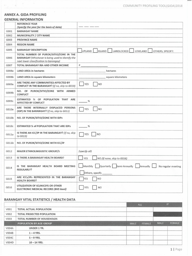 GIDA Profiling Tool1 | PDF