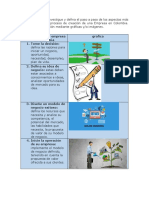 Fundamentos de Gestion Integral