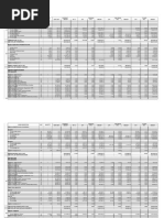 Dometic List Price 2017 | PDF | Building Engineering | Machines