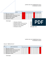 Daftar Ceklist Kebersihan Halaman Dan Tempat Parkir