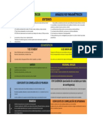 Cuadro Comparativo Estadisticos Inferenciales PDF