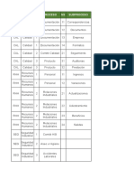 Como Comenzar Archivar Cuando No Existe Nada Creado