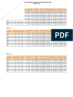 Analisis Headcount Mata Pelajaran Bahasa Arab 2014