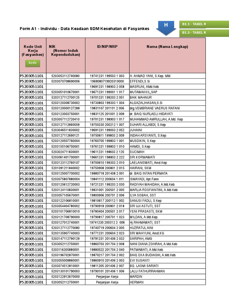 Form Sdmk 52 Nusa Tenggara Barat Lotim