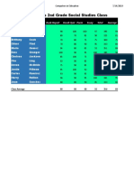Ms. Boos's 2nd Grade Social Studies Class: Student Book Report Vocab Quiz Poem Essay Total Average