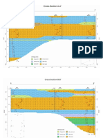 Cross Section PT. Bungasari