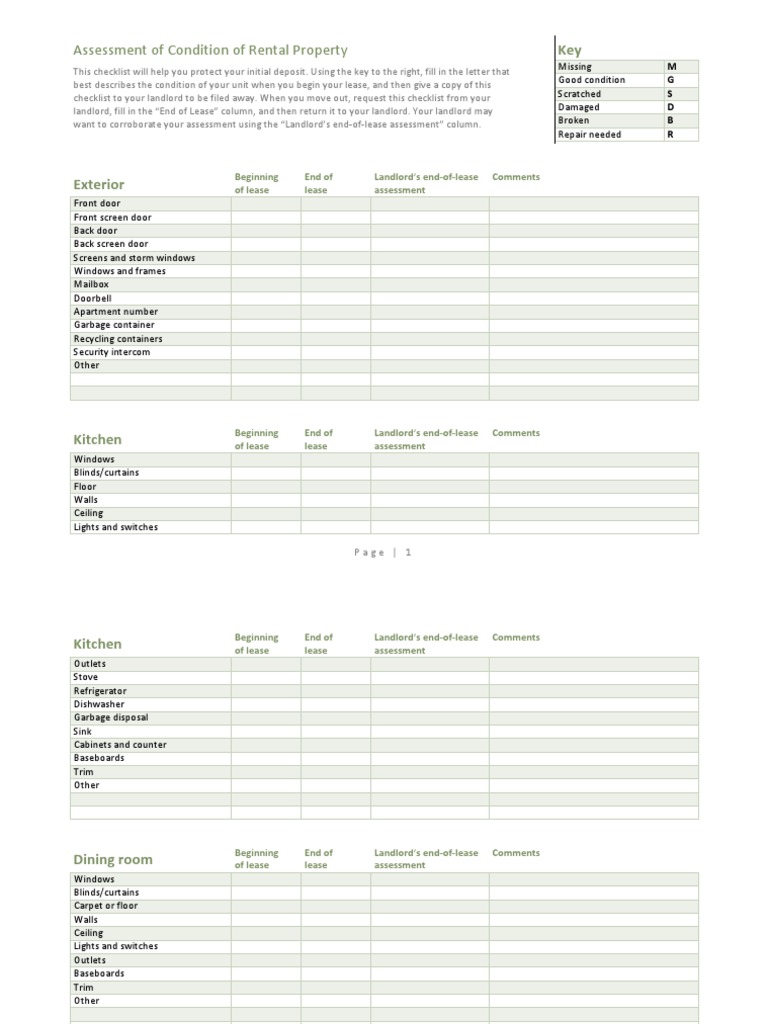 Rental Property Condition Checklist | PDF | Bathroom | Kitchen