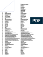 ICD10 Kode Diagnosa